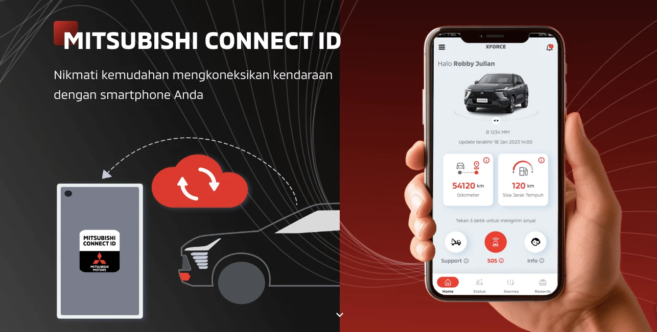 Mitsubishi Connect ID untuk pantau kondisi Mobil secara Real Time