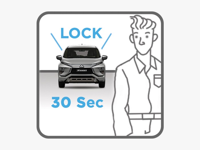 Auto Door Relock System