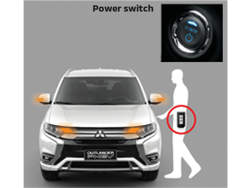 https://assets.mitsubishi-motors.co.id/products/sections/1563260091-power-switchpng.png