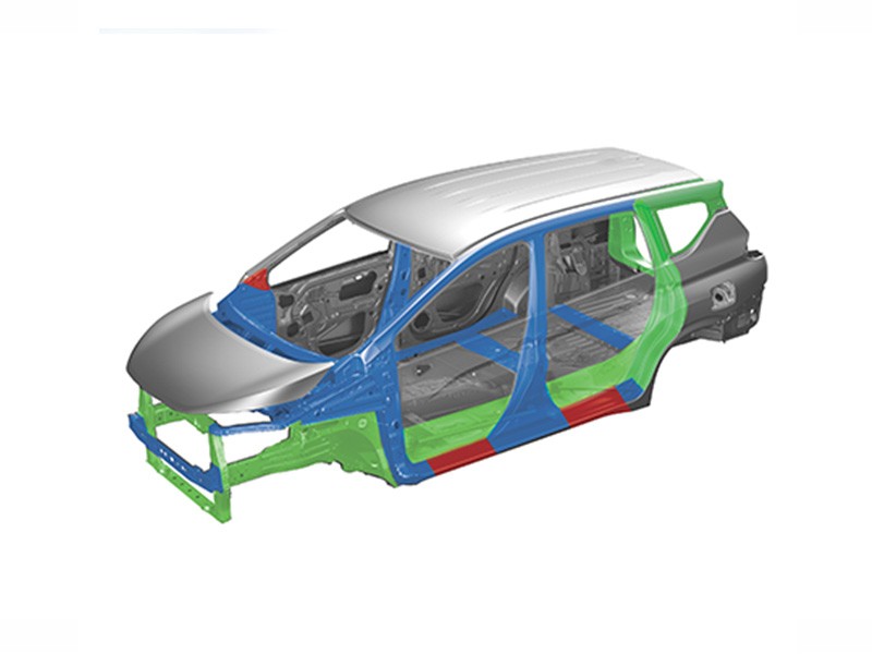 RISE BODY (REINFORCED IMPACT SAFETY EVOLUTION)