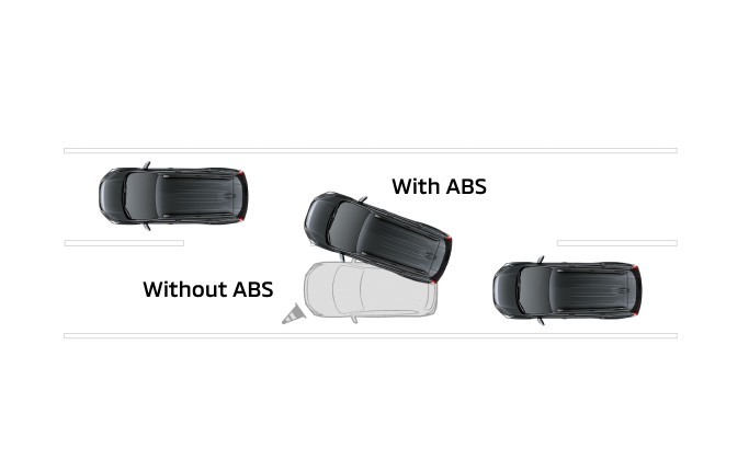 ABS (Anti-lock Braking System), EBD (Electronic Brake Distribution) with BA (Brake Assist)